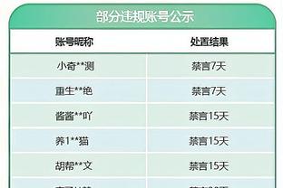 188金宝搏注册登录截图2